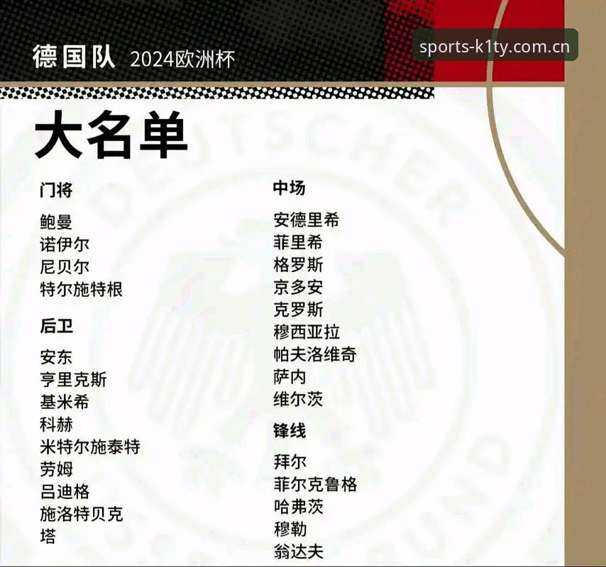 德国队世界杯名单的5个看点:诺伊尔回归创纪录,18岁新星入围