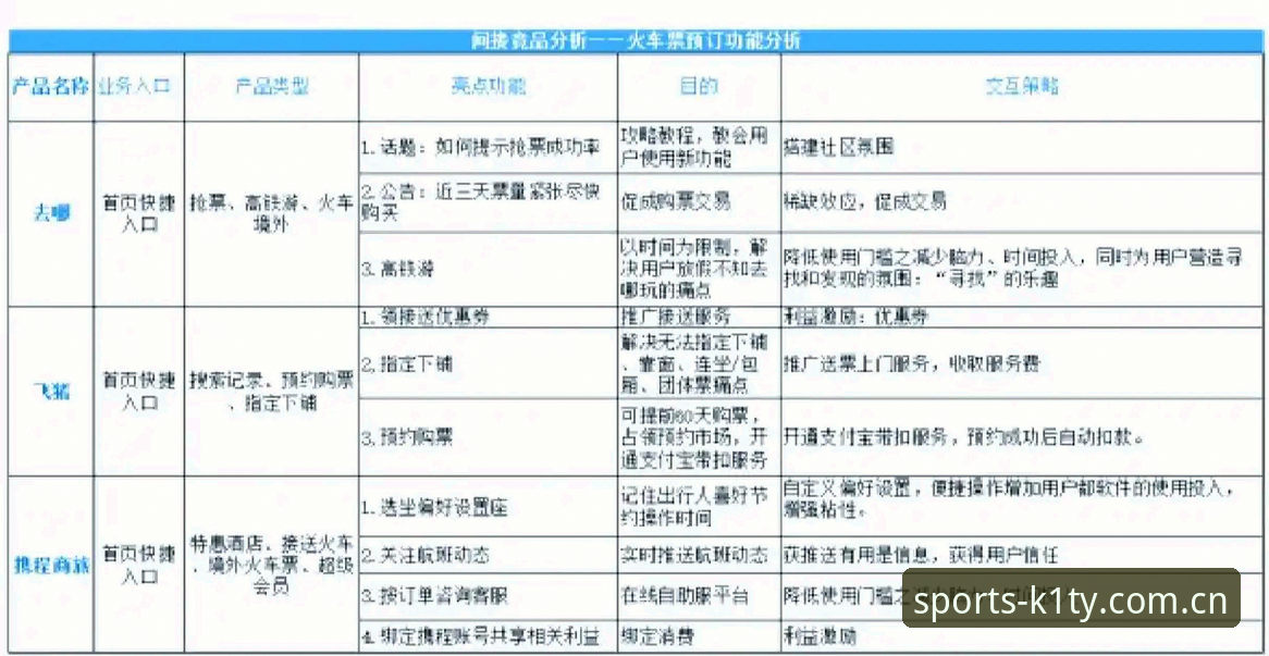 K1体育用户反馈对比分析：专业赛事平台的真实体验与选择建议