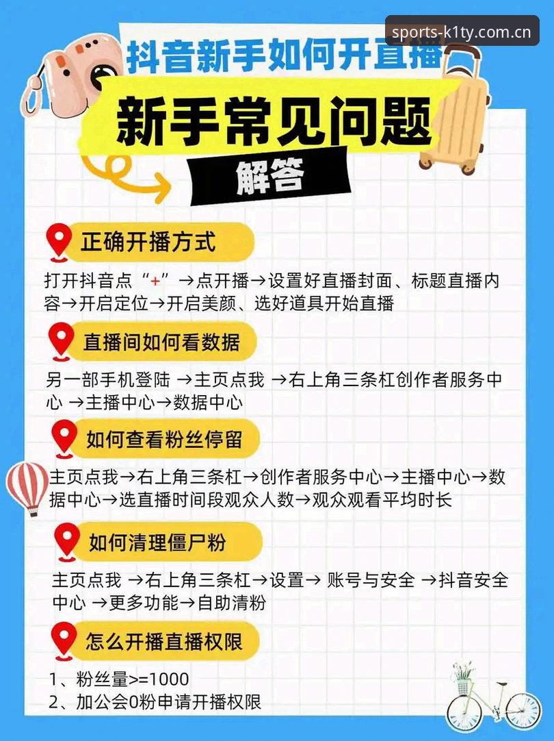 揭秘K1体育赛事直播：新手也能轻松上手的高效观赛指南